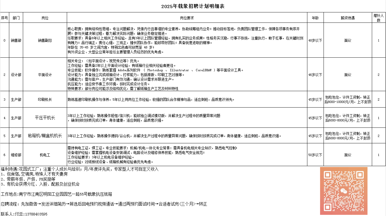 1766295350907348.png 3b03723c95a0cc1a8422aa452ff2dc9e.png